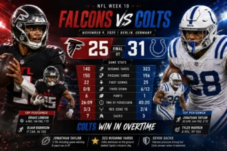 Atlanta Falcons vs Colts Match Player Stats