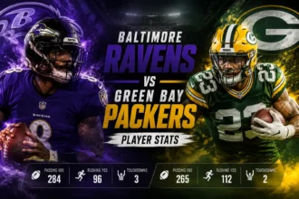 Baltimore Ravens vs Green Bay Packers Match Player Stats