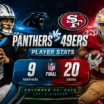 Carolina Panthers vs 49ers Match Player Stats