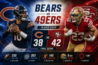 Chicago Bears vs 49ers Match Player Stats