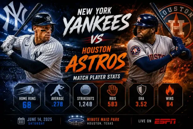 Houston Astros vs New York Yankees Match Player Stats