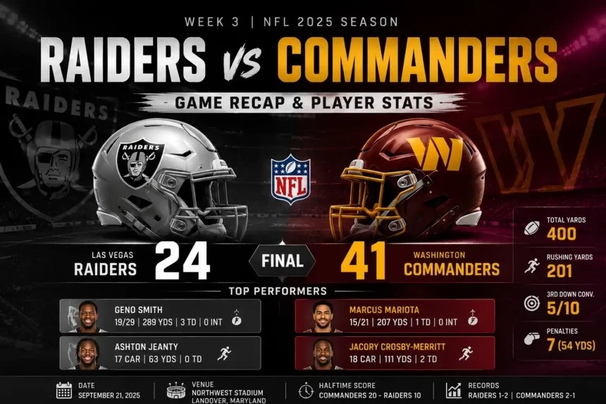Las Vegas Raiders vs Washington Commanders Match Player Stats
