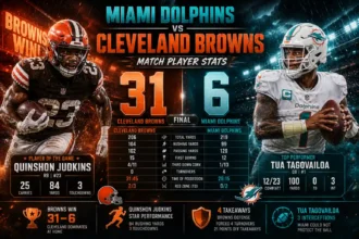 Miami Dolphins vs Cleveland Browns Match Player Stats