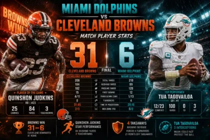 Miami Dolphins vs Cleveland Browns Match Player Stats