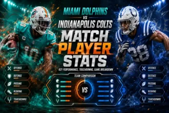 Miami Dolphins vs Indianapolis Colts Match Player Stats