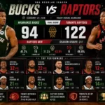 Milwaukee Bucks vs Toronto Raptors Match Player Stats