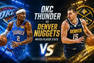 OKC Thunder vs Denver Nuggets Match Player Stats