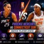 Phoenix Mercury vs Connecticut Sun Match Player Stats