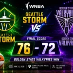 Seattle Storm vs Golden State Valkyries Match Player Stats