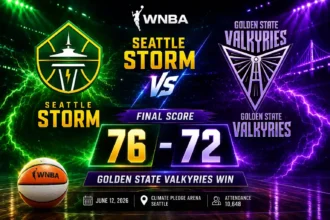 Seattle Storm vs Golden State Valkyries Match Player Stats