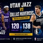 Utah Jazz vs Dallas Mavericks Match Player Stats