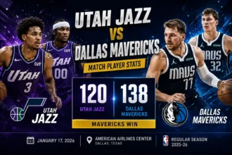 Utah Jazz vs Dallas Mavericks Match Player Stats