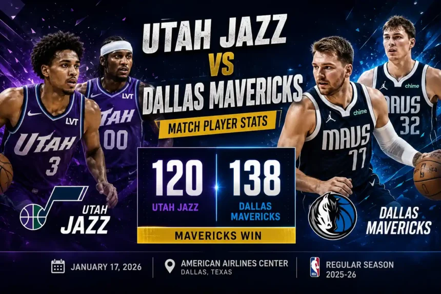 Utah Jazz vs Dallas Mavericks Match Player Stats