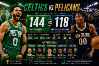 Celtics vs New Orleans Pelicans Match Player Stats